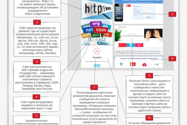 Оригинальная ссылка на магазин кракен