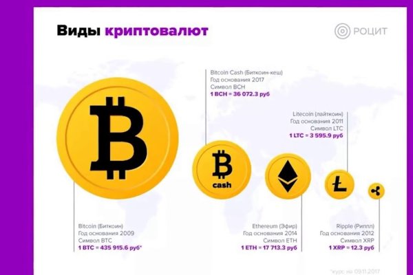Кракен актуальная ссылка