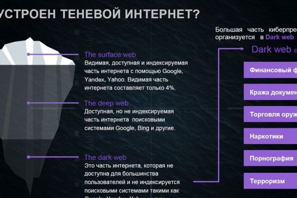 Kraken торговая площадка ссылка