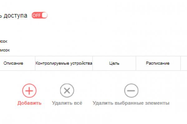 Kraken актуальное